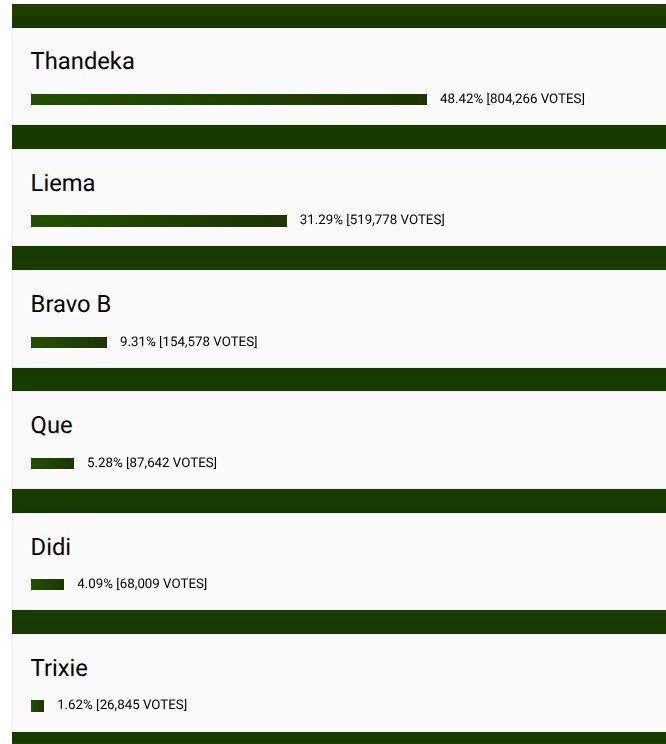 Git💞baby🇸🇱 tweet media