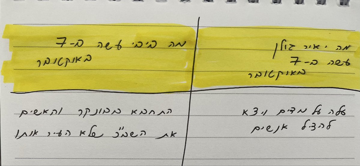 Shira Makin 🎗️ tweet media