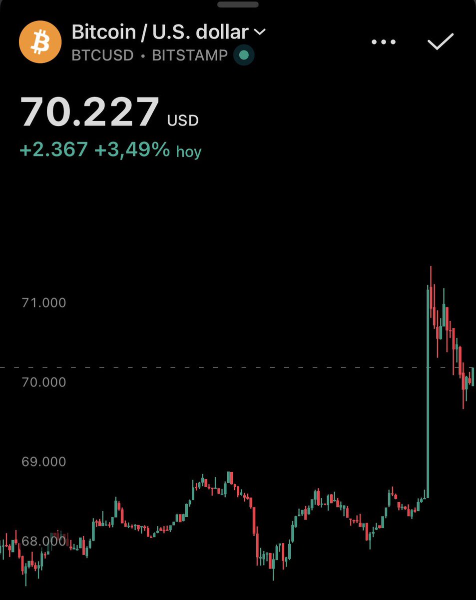 tododecripto.eth tweet media