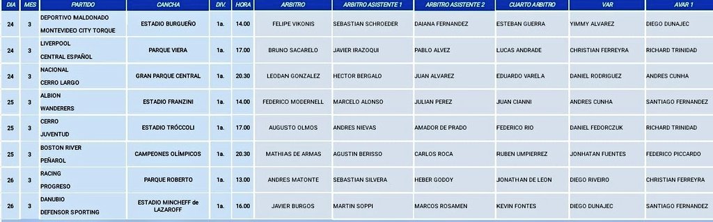 Arbitraje Uruguayo tweet media