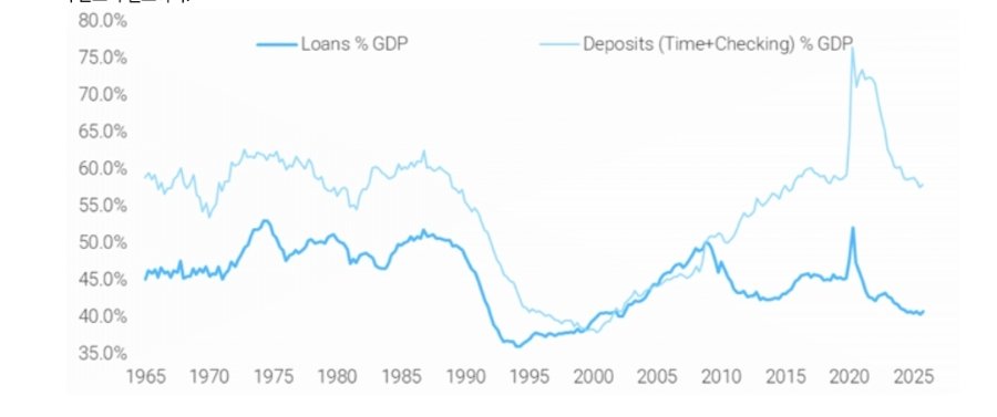 매크로비욘드(Sung) tweet media