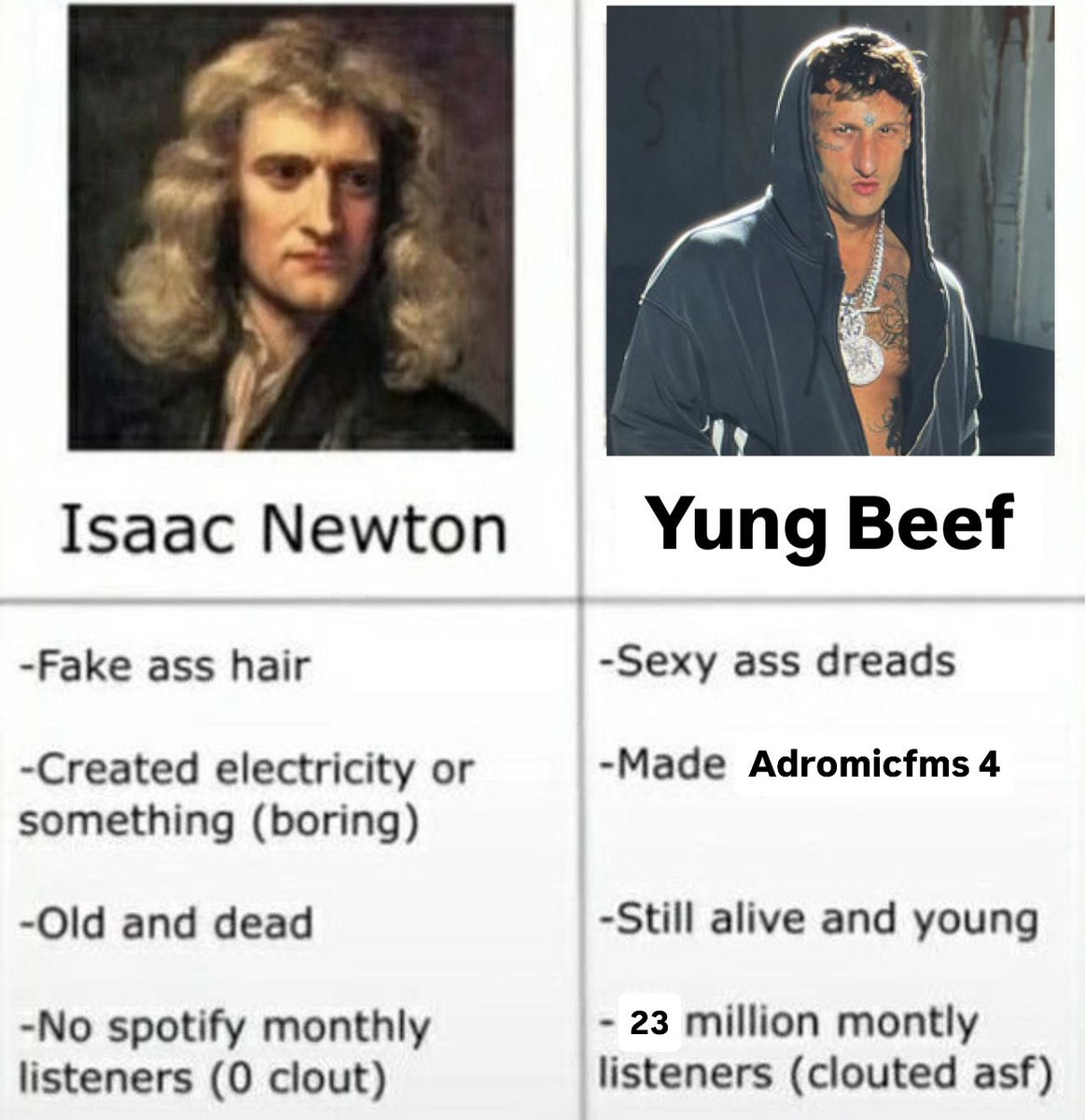 Under Archive tweet media