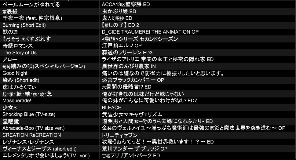 かふぇ tweet media