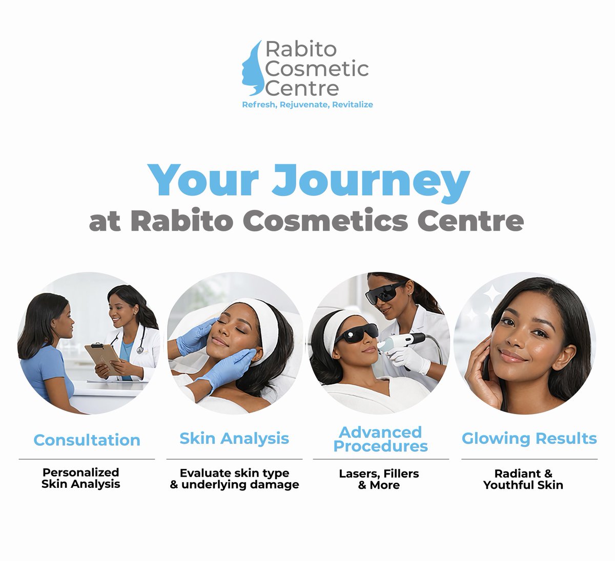 Your glow-up starts with the right care

At Rabito Cosmetic Centre, every journey is tailored just for you from expert consultation and in-depth skin analysis to advanced treatments and radiant results.

Trust the process. Glow with confidence.

Call 0559740593 to book