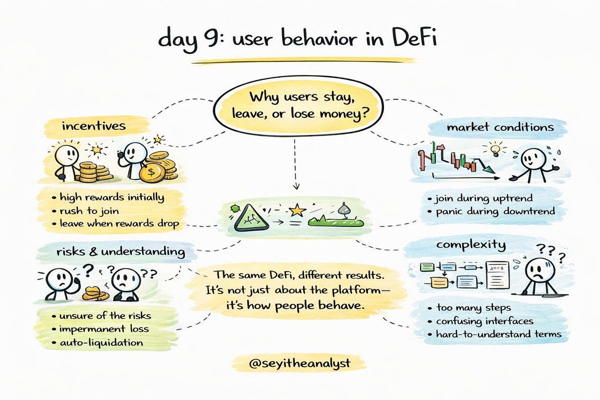 SEYI🧑💻 tweet media