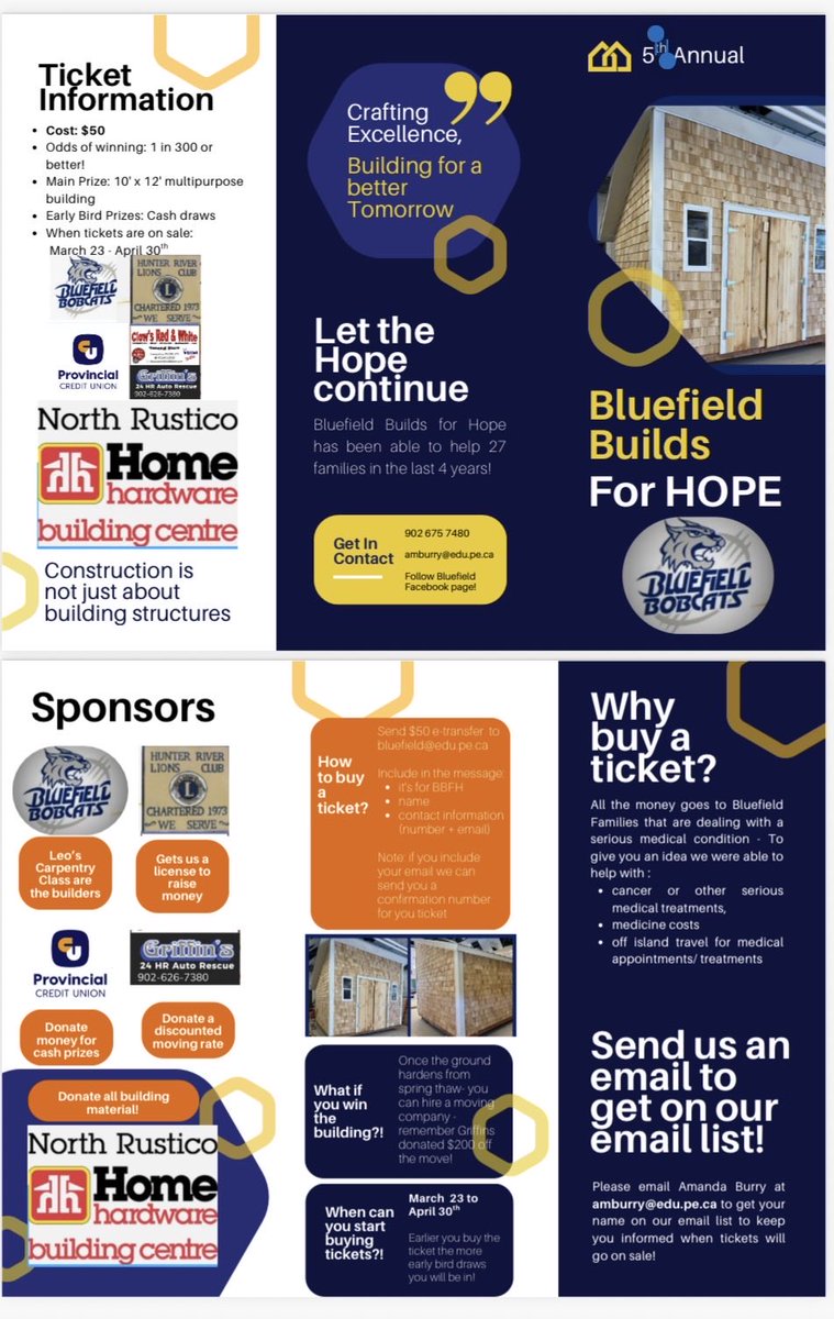 Bluefield Bobcats tweet media