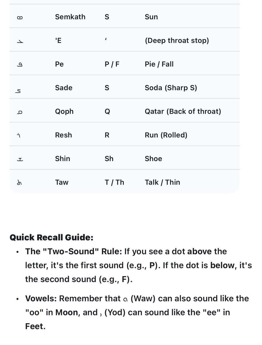 Nenos Chamany ܢܝܢܘܣ ܟܡܢܝ tweet media