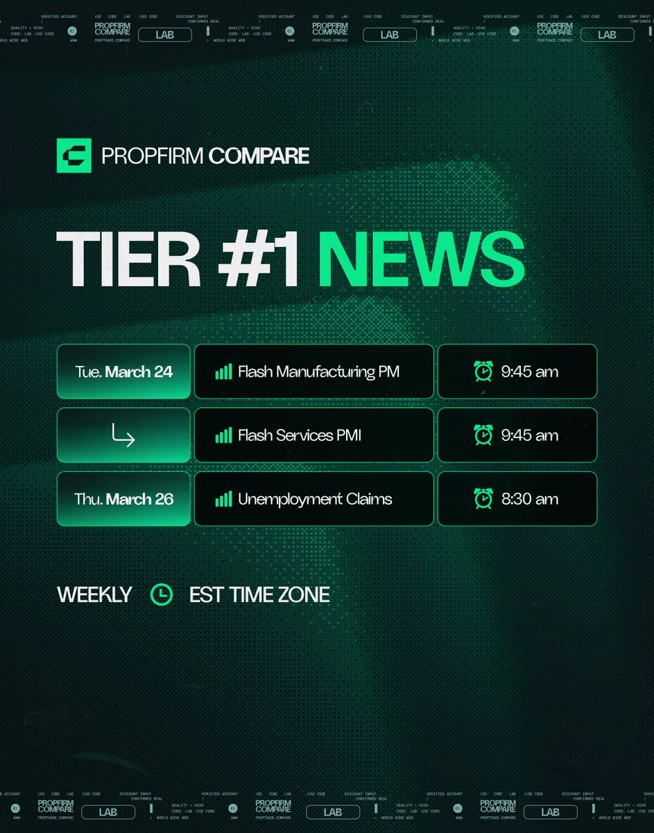 PropFirm Compare tweet media