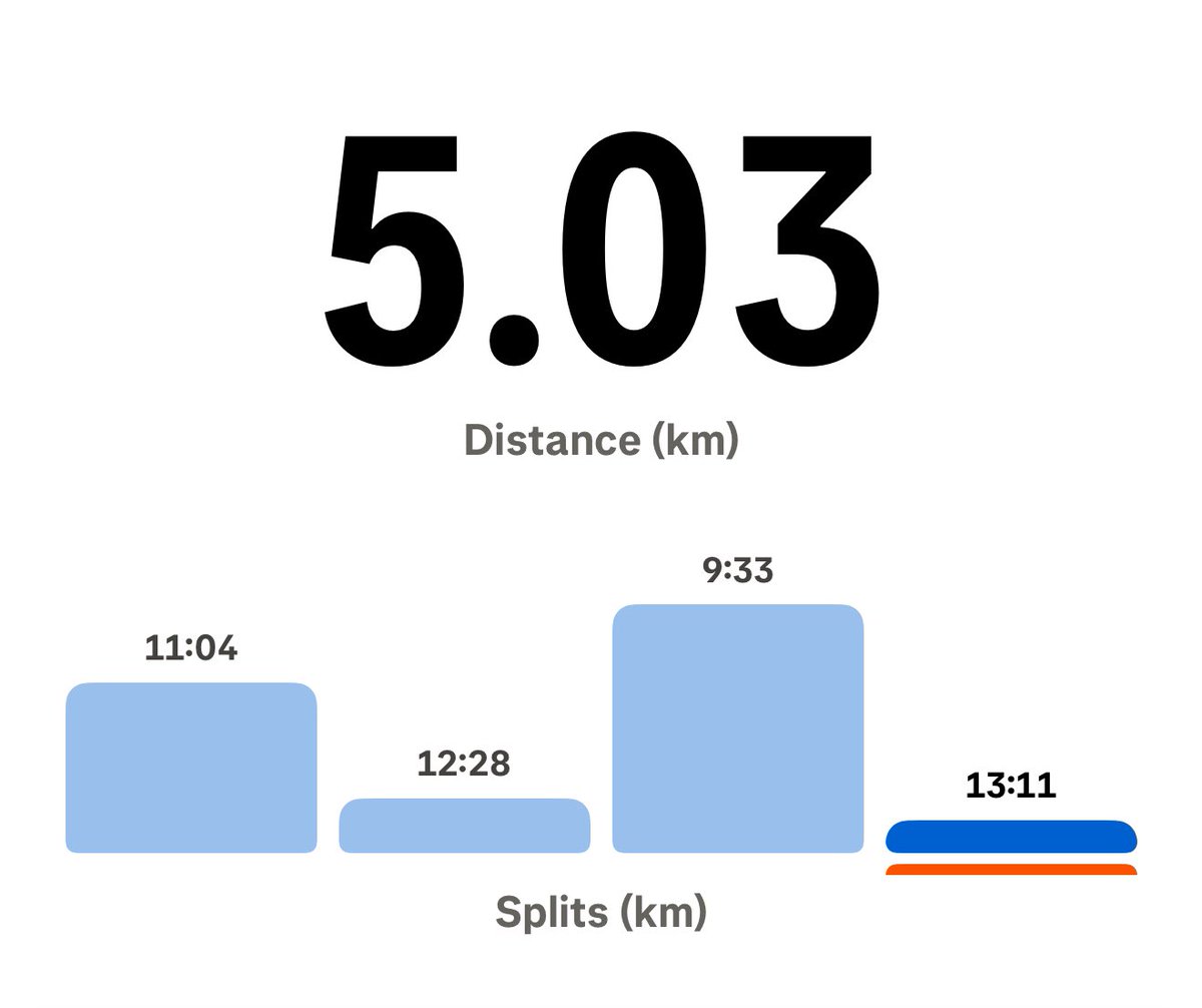 ..chibub (chirou) 🐹ྀི tweet media