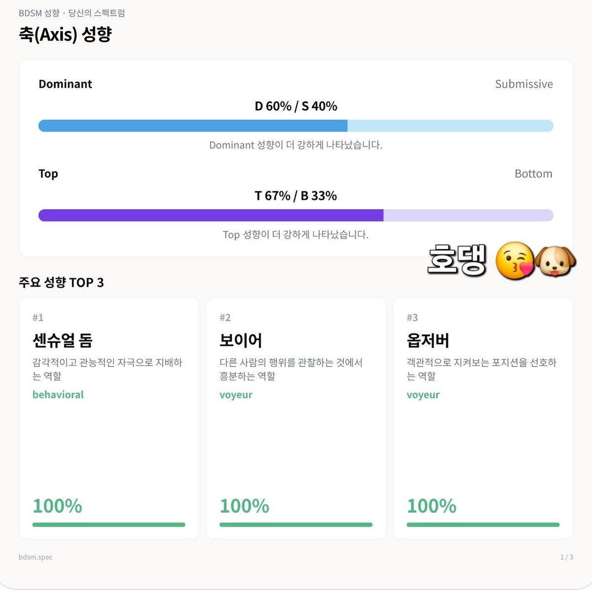 바롱 🐶 tweet media