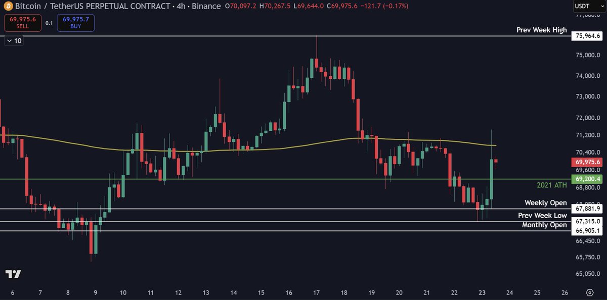 ChiefraT tweet media