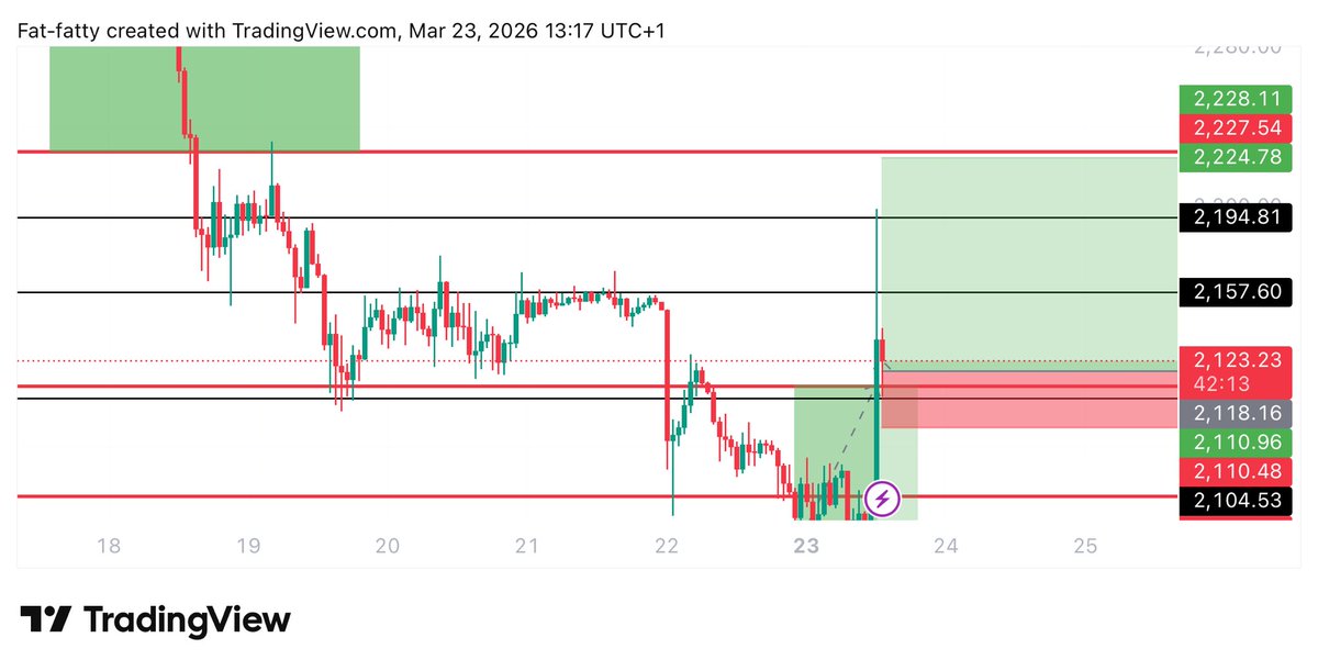UNKNOWN TRADER tweet media