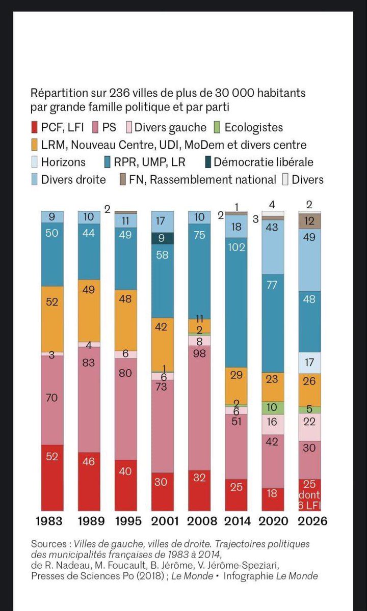 Alma Dufour tweet media