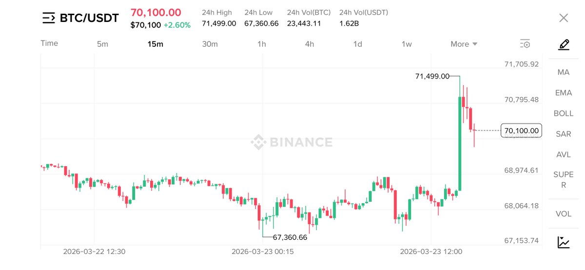 Allano🍉 tweet media