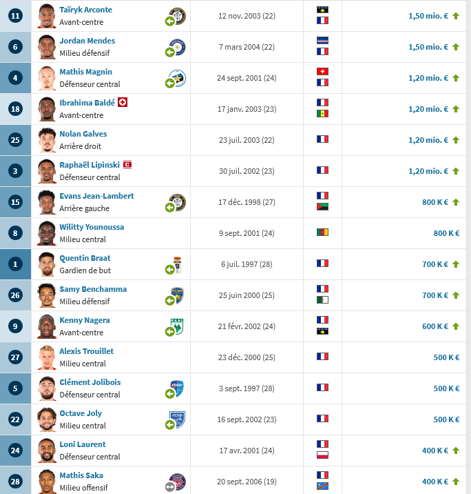 Le Douzième Homme 💊 tweet media