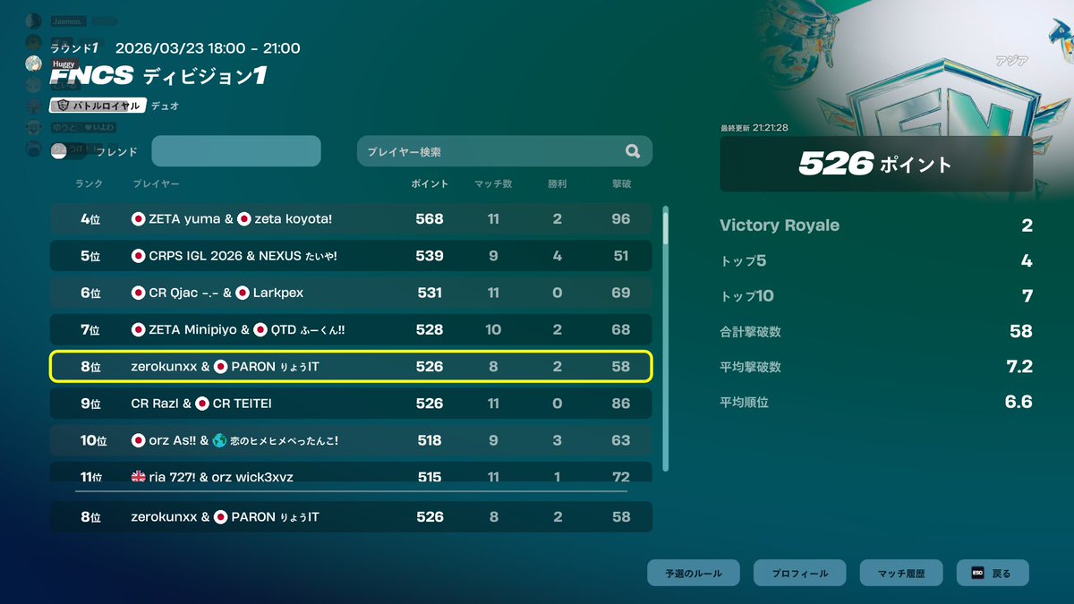 PARON RyoIT/りょうIT tweet media