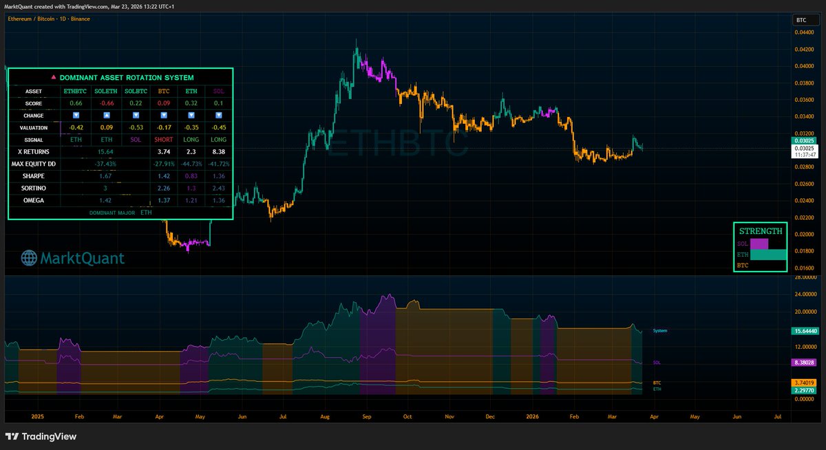 MarktQuant tweet media