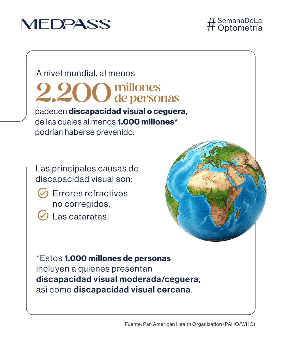 MedpassEC's tweet photo. Lo que ves cada día moldea cómo vives 👁️

Aprender, trabajar y disfrutar depende de nuestra visión. Muchos olvidan los chequeos preventivos 👓
Si tus ojos te acompañan toda la vida… ¿por qué no cuidarlos hoy? 💙

#SemanaDeLaOptometría #SaludVisual #Prevención #Medpass https://t.co/ys9yZoYn68
