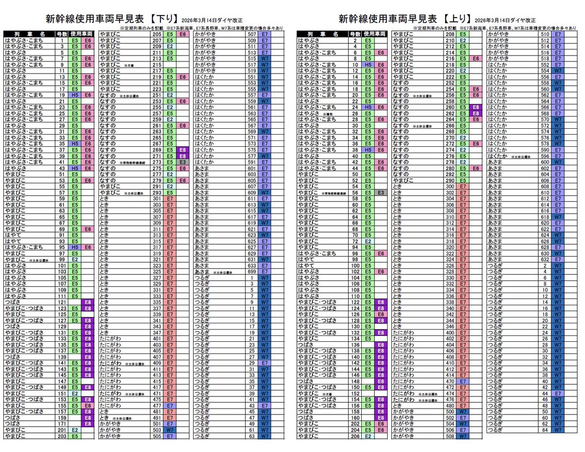 おーちゃん tweet media