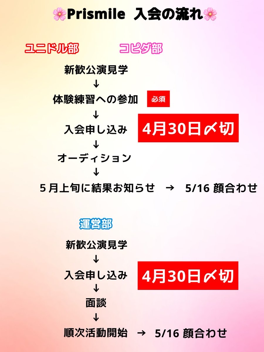 新歓🌈早稲田大学 Prismile🌈 tweet media