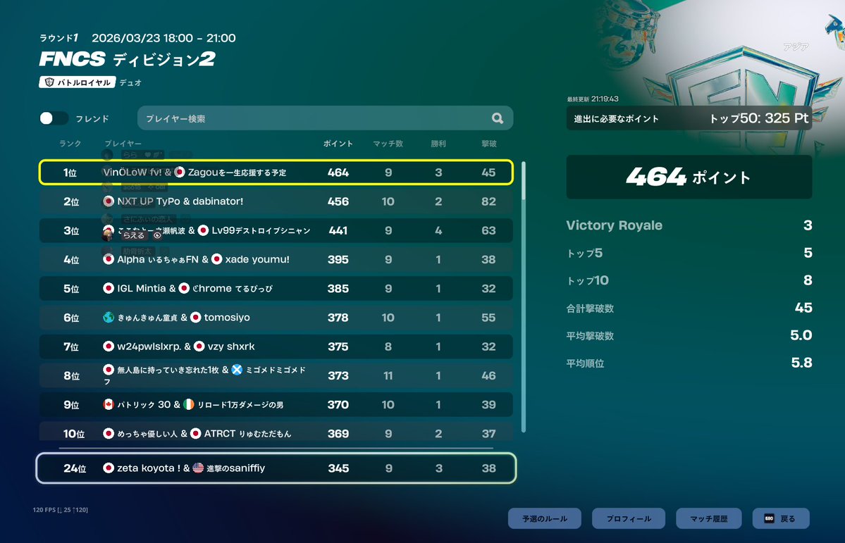 ect rara!! tweet media