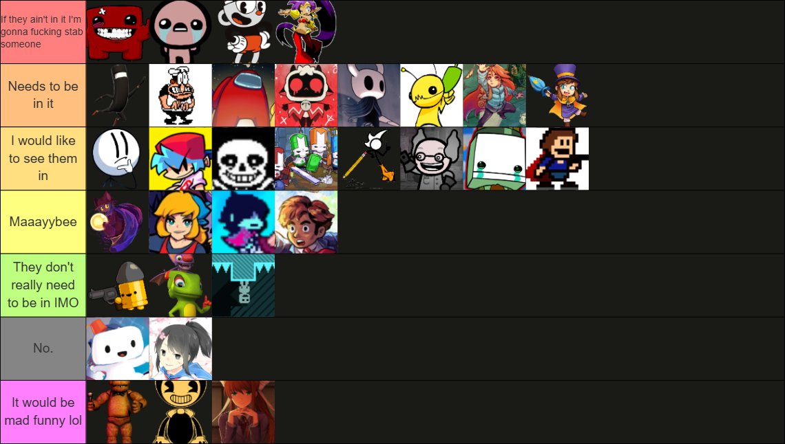 Super Meat Blog tweet media