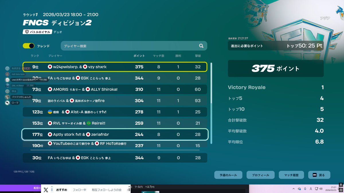 ゆは #ZNL-A tweet media