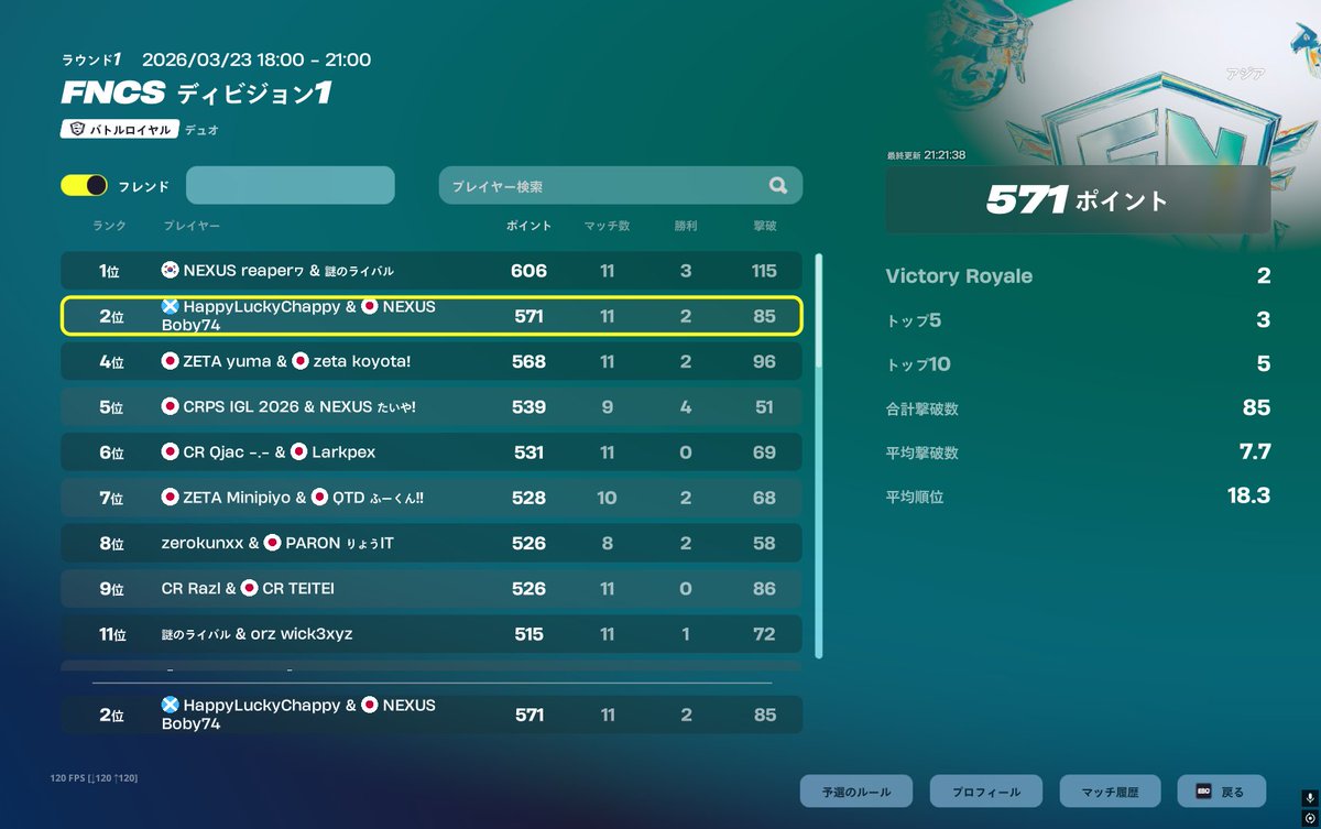 NEXUS Boby tweet media