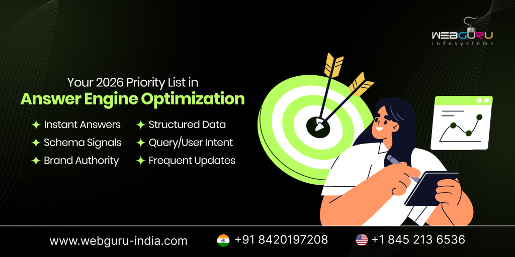 WebGuru Infosystems tweet media