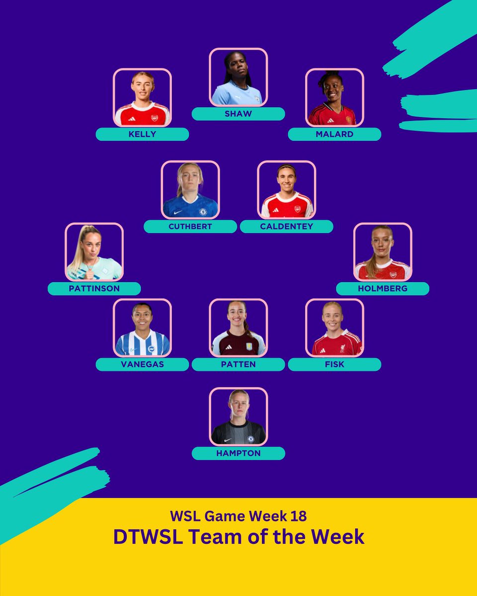 Sam Biccarino tweet media