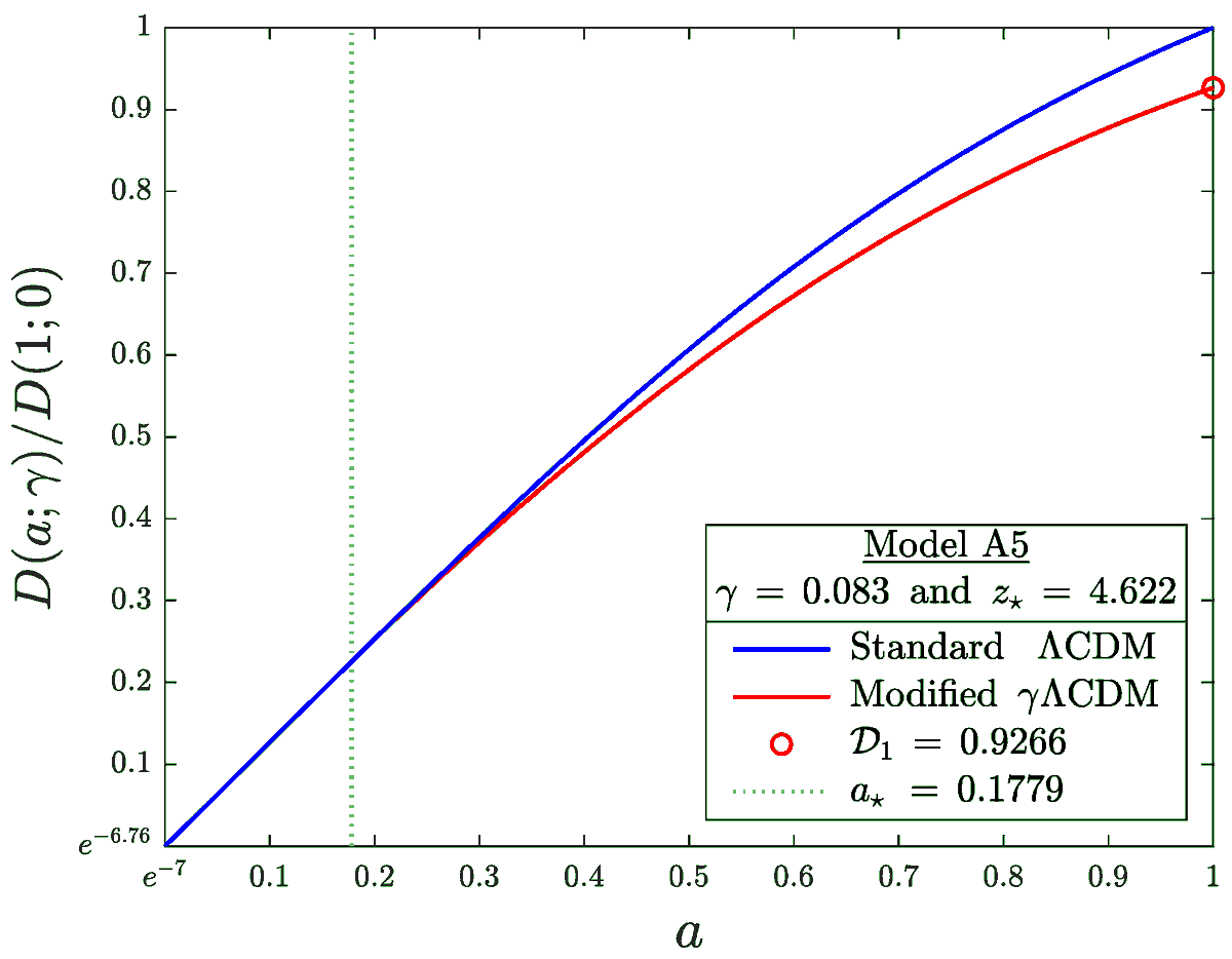 Galaxies MDPI tweet media