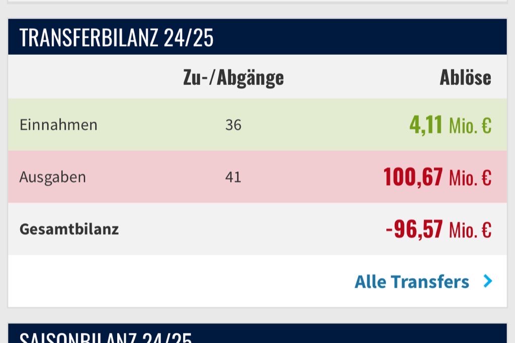 Tim-Leon tweet media