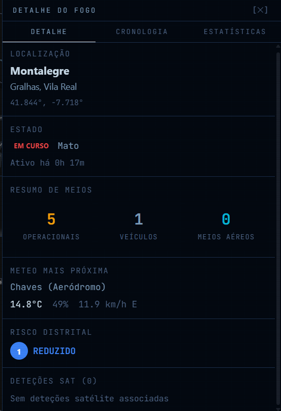 Afonso Carmo tweet media