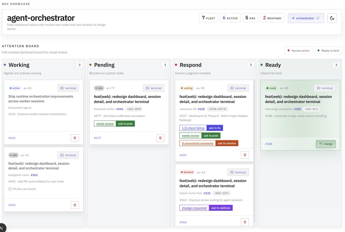 I had a ton of fun shipping a major UI/UX revamp for Agent Orchestrator ...
