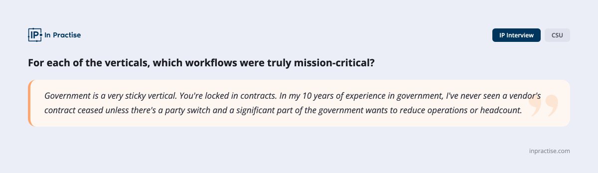 In Practise tweet media