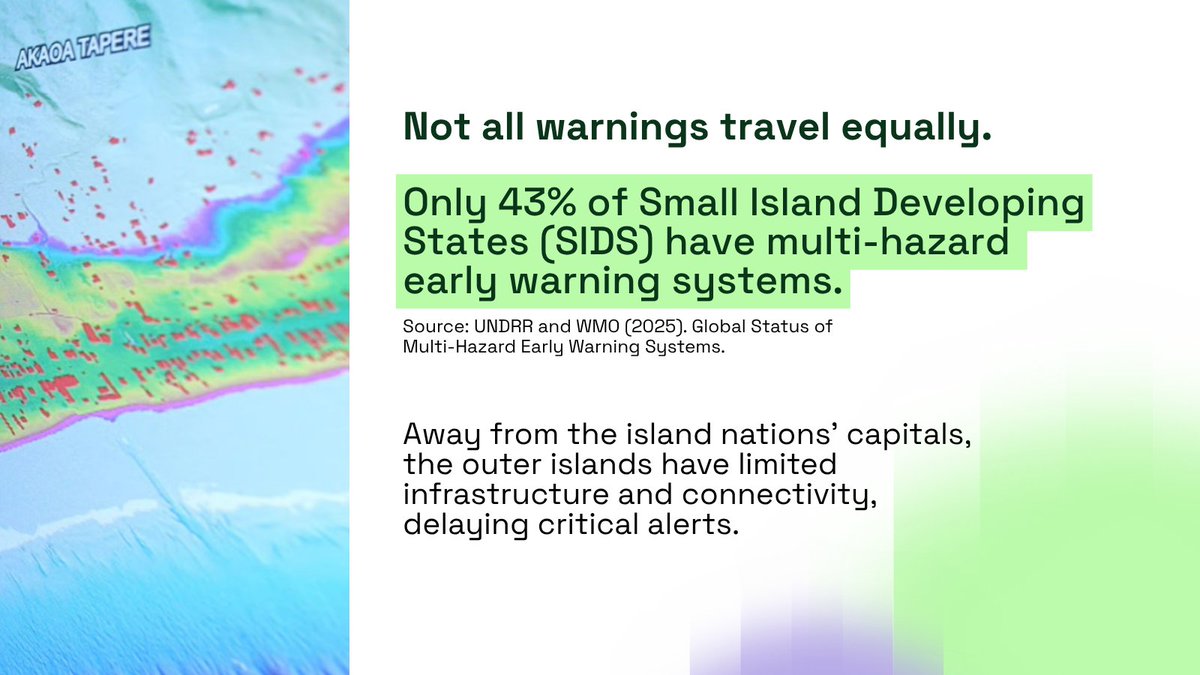 Green Climate Fund tweet media