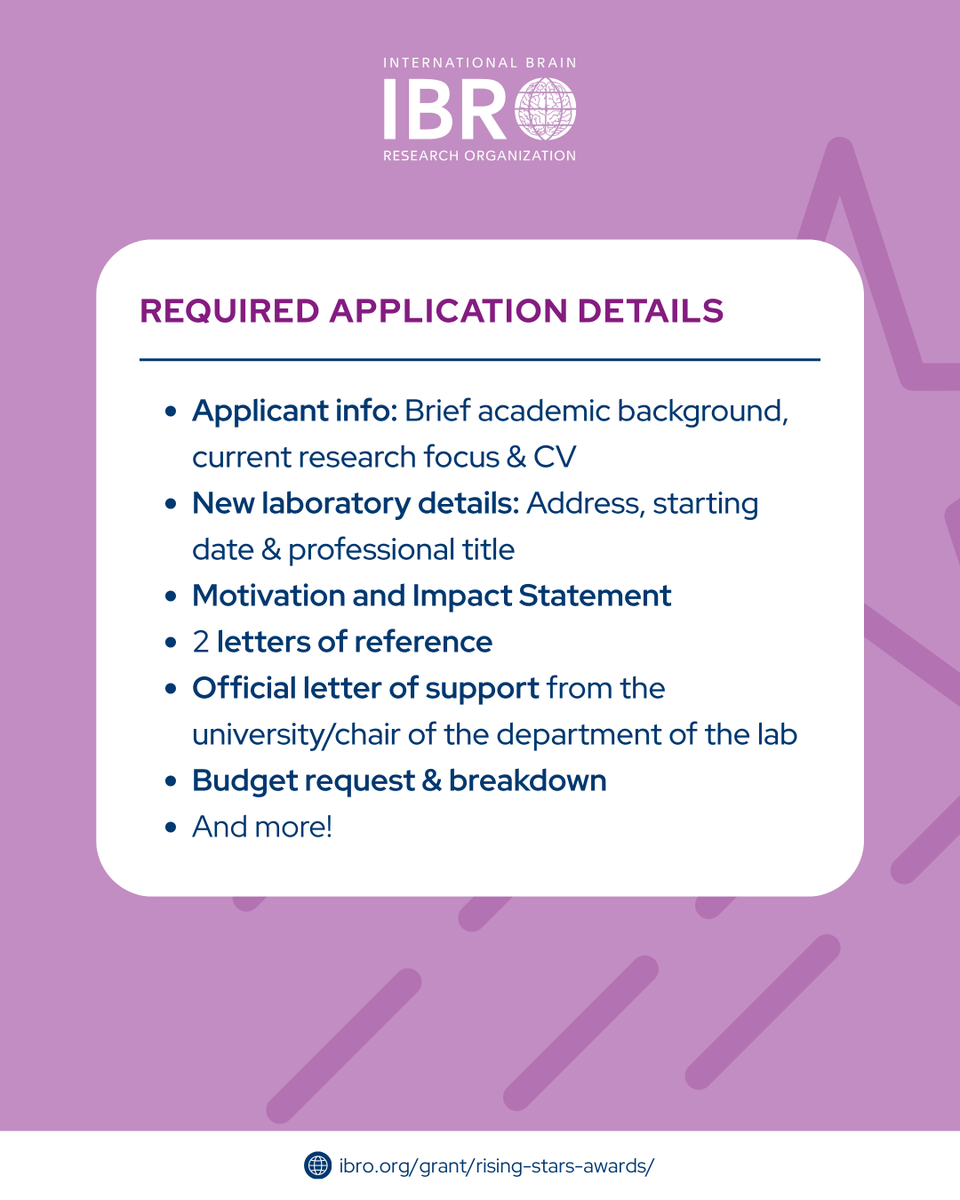 IBRO - International Brain Research Organization tweet media