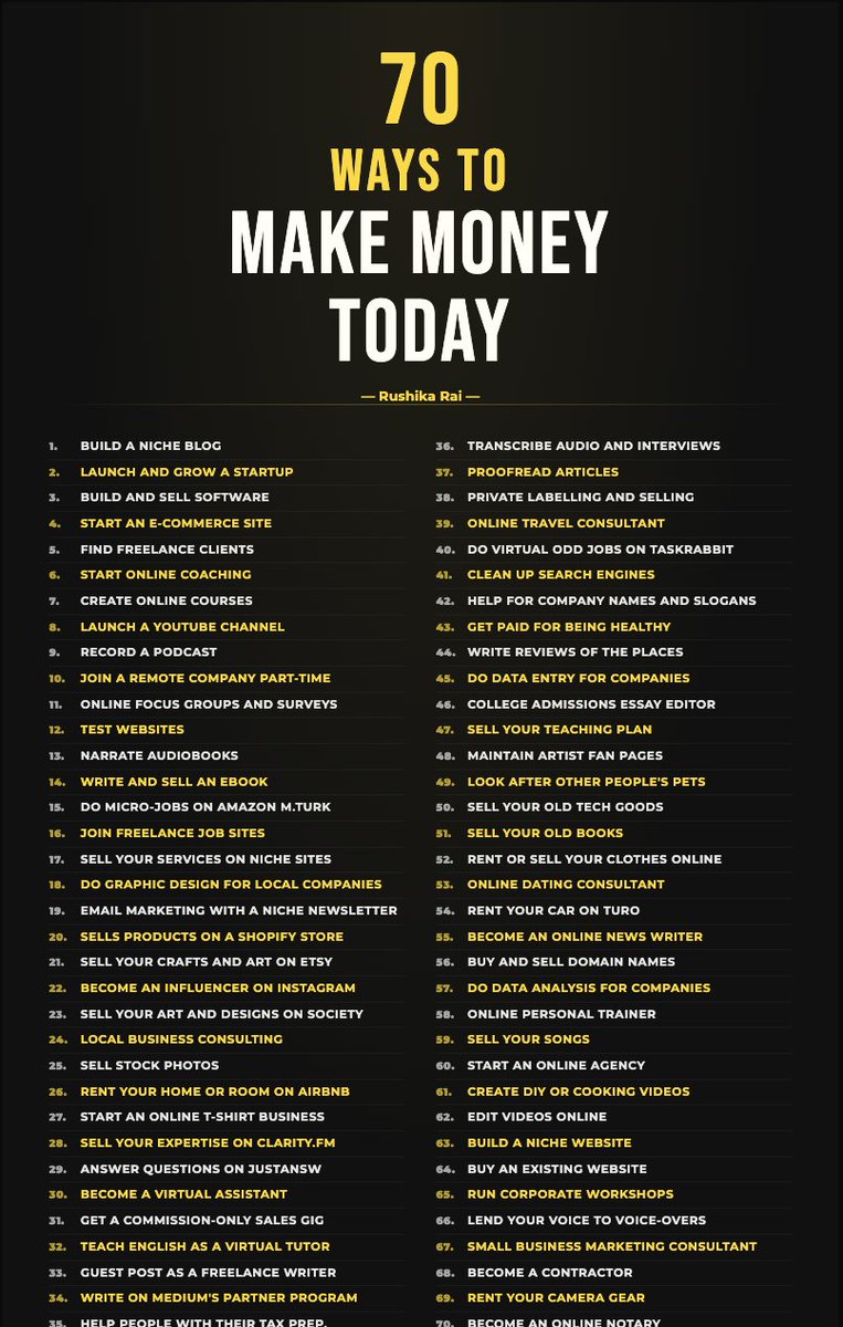 Rushika Rai tweet media