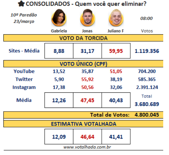 Lúcida na Menopausa tweet media