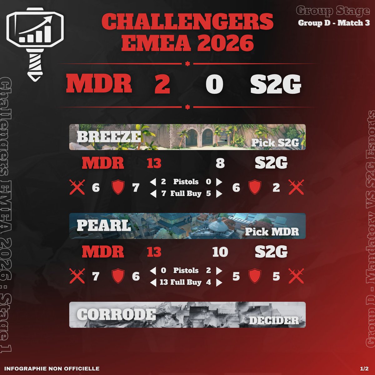 MANDATOSTAT tweet media