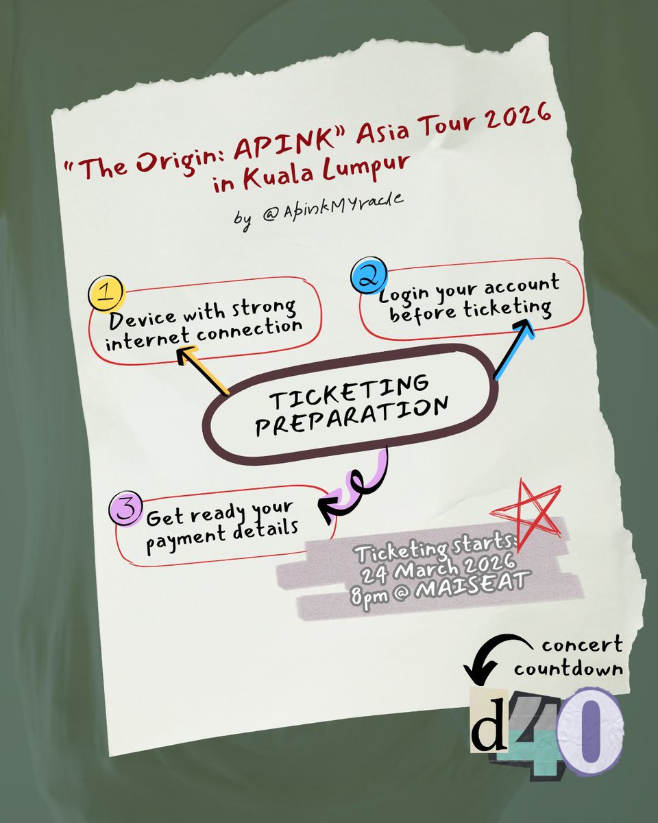 Apink Malaysia Fansite 🇲🇾 tweet media