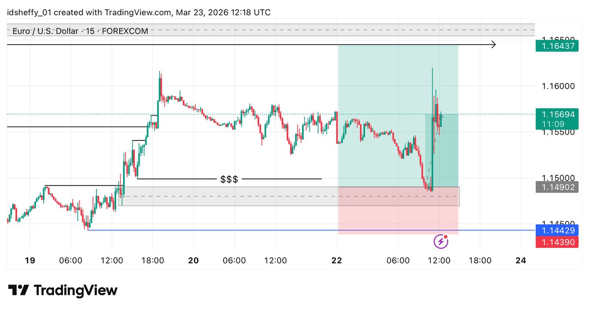 Id Sheffy tweet media