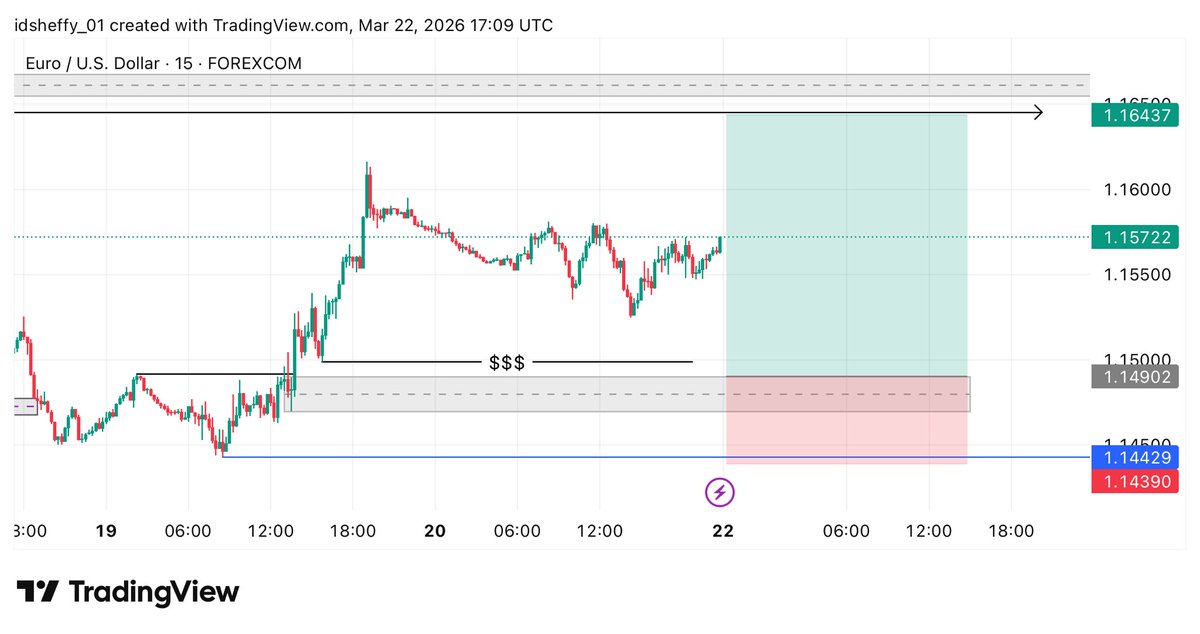 Id Sheffy tweet media