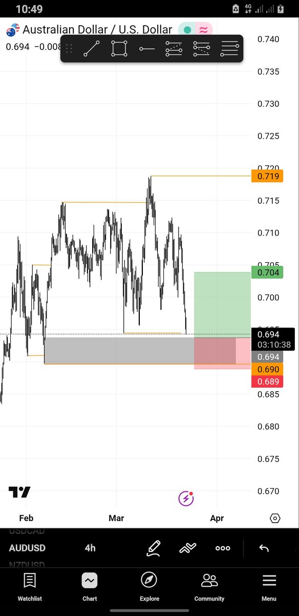 poppulla fx tweet media