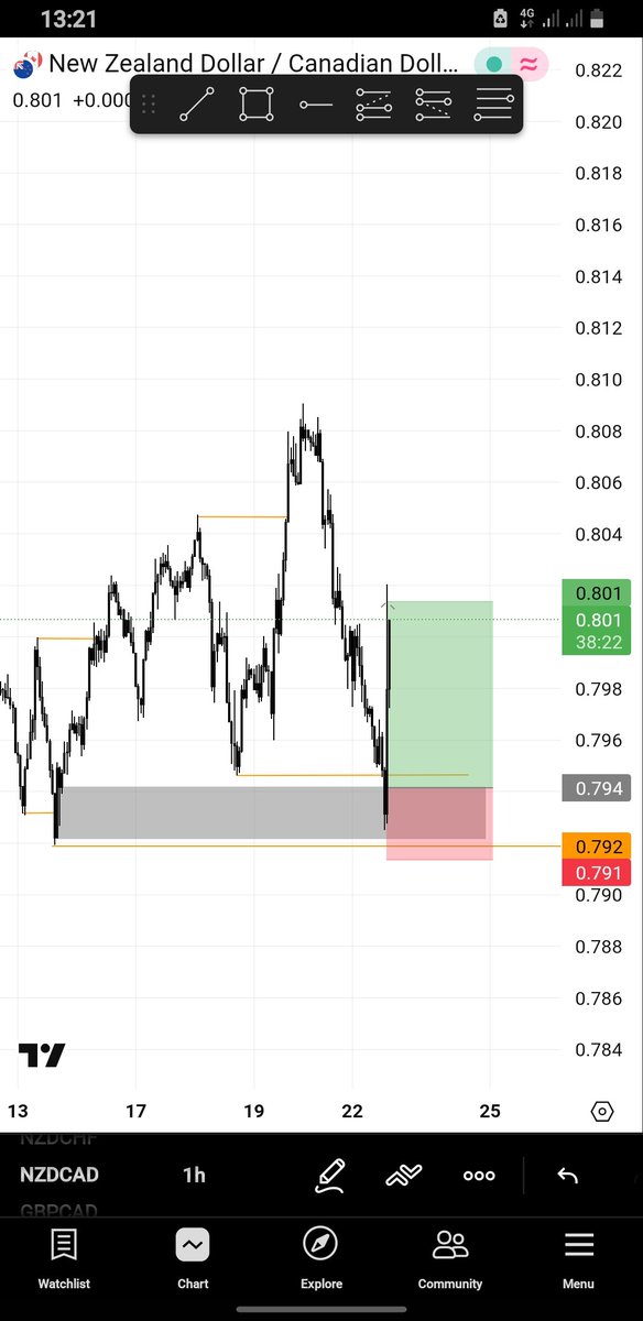 poppulla fx tweet media