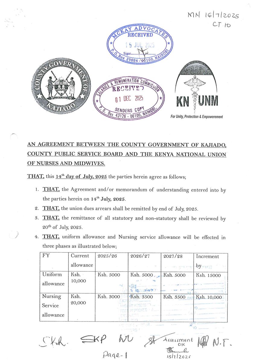 KNUNM-The Voice of a Kenyan Nurse & Midwife tweet media