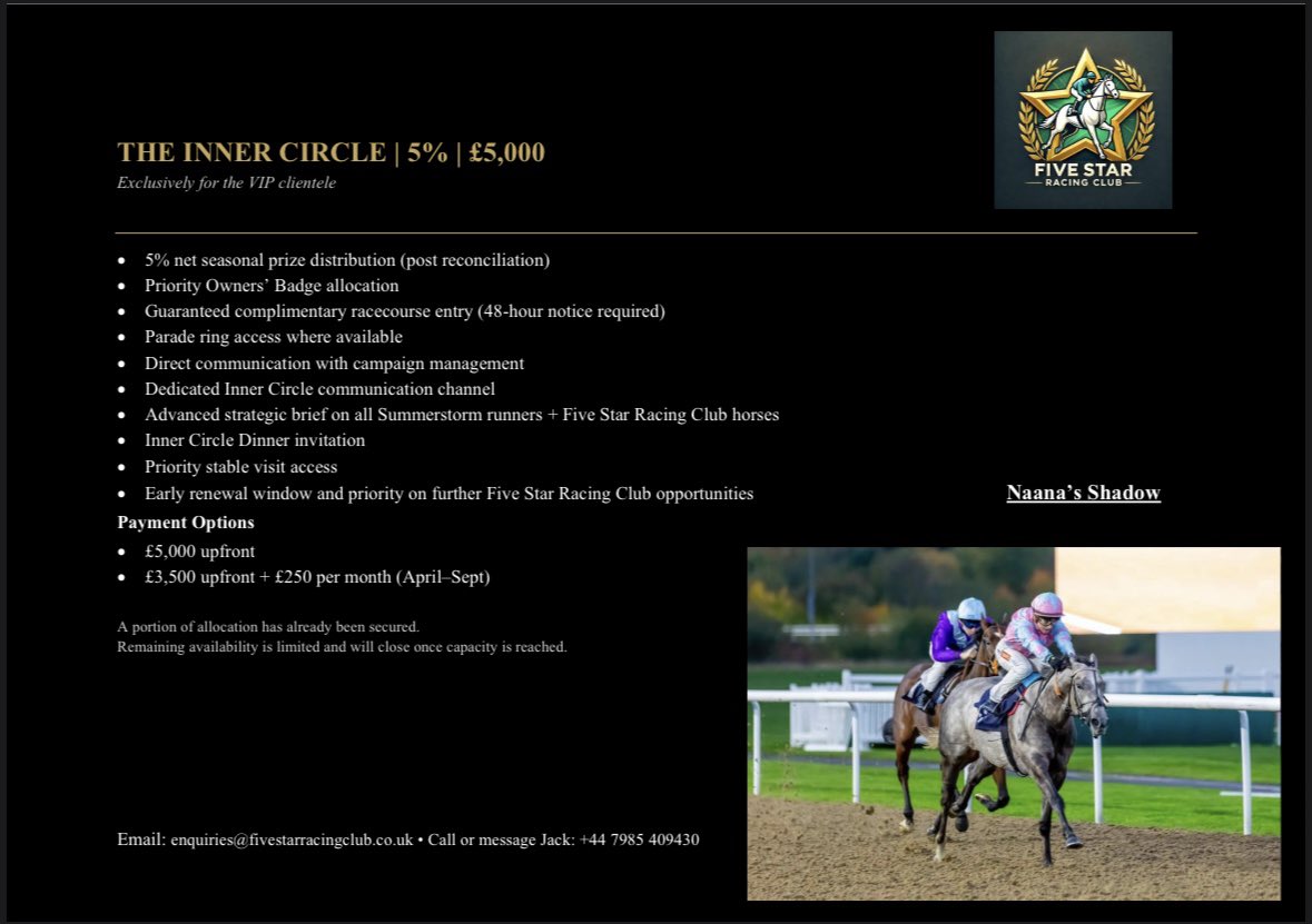 Five Star Racing Club⭐️ 🏆 tweet media