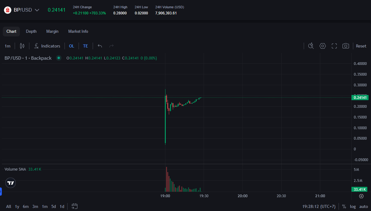 Aymory ⚡️ tweet media