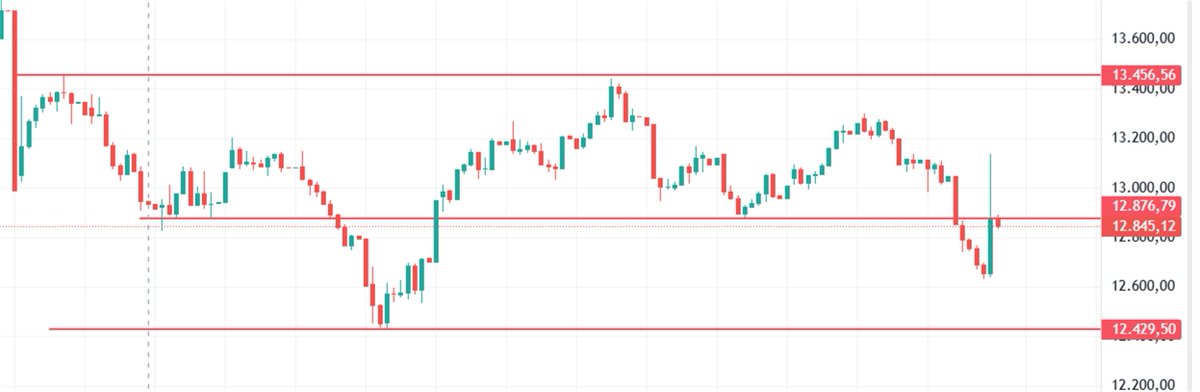 pro/ engineer ❤️ 🇹🇷🤘🇹🇷 💛 tweet media