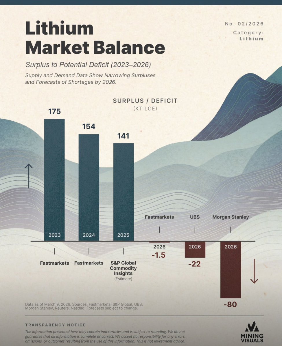 that stock chick tweet media